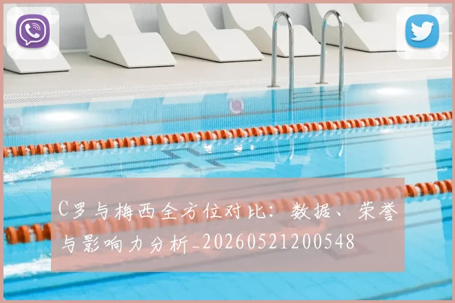 C罗与梅西全方位对比:数据、荣誉与影响力分析_20260521200548