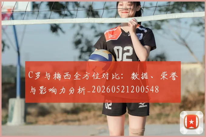 C罗与梅西全方位对比:数据、荣誉与影响力分析_20260521200548